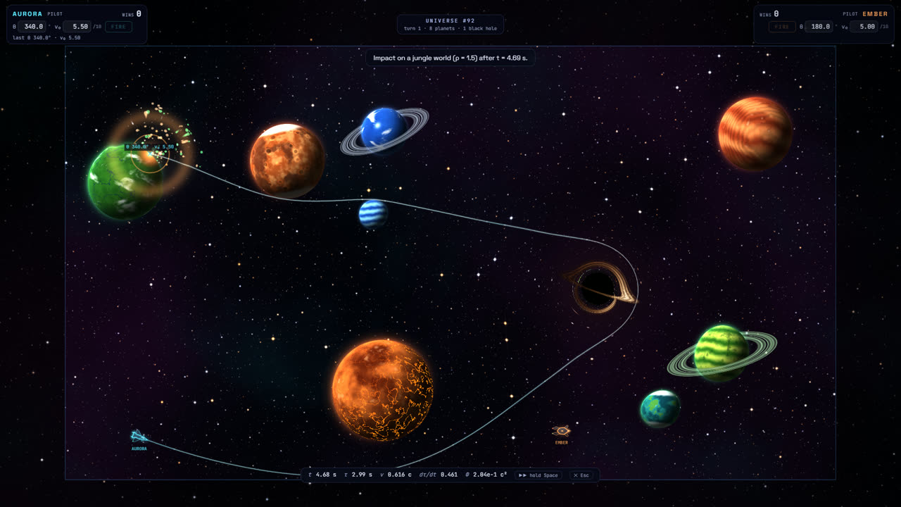 A long missile trail sweeping across a crowded system of planets, looping a black hole and hitting a green planet